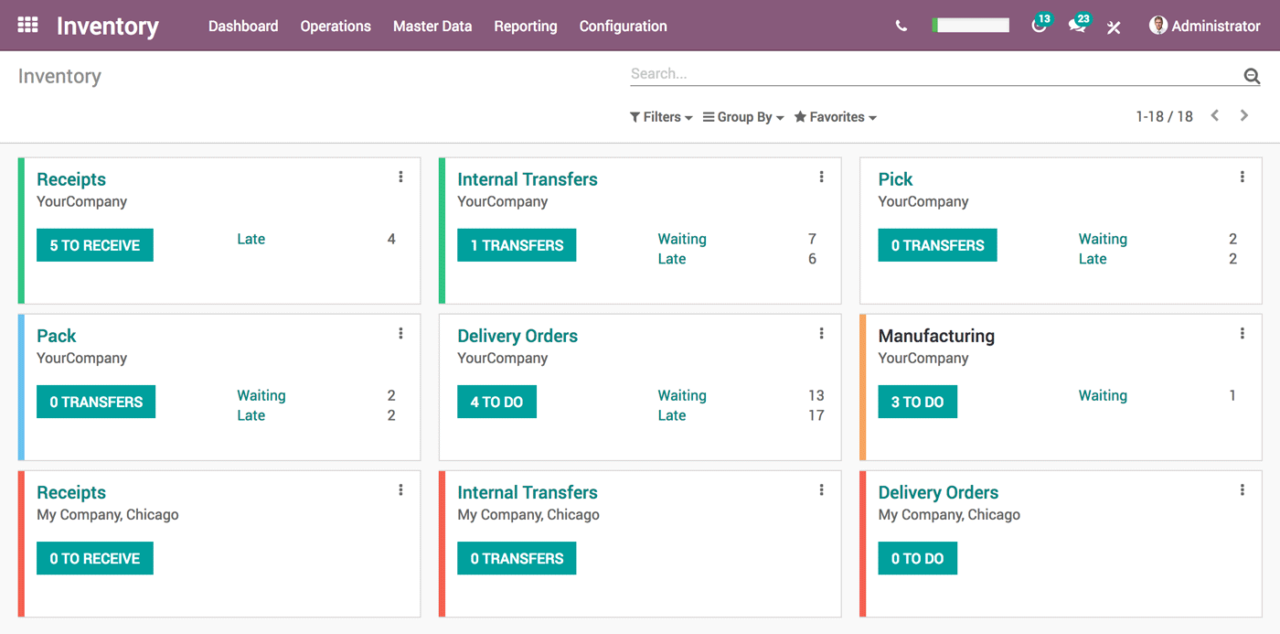 Pos And Inventory Management System Github : GitHub - fanismahmalat