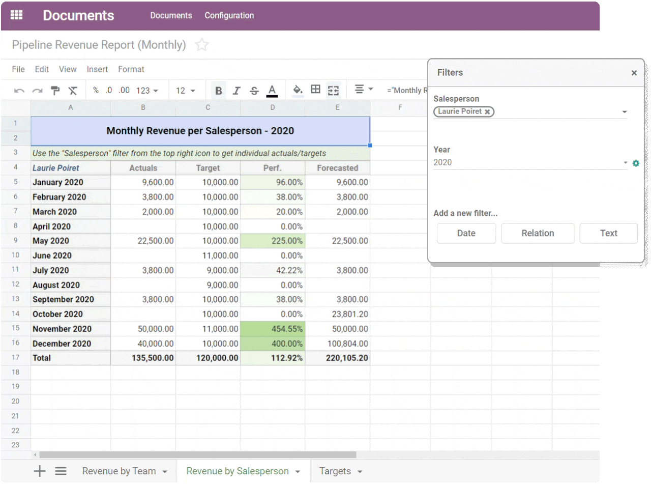 An animation showing a spreadsheet in Odoo Documents changing according to set filters