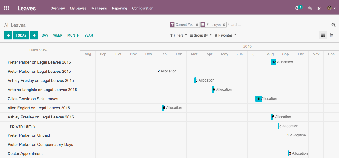 Odoo Time-off interface showing an overview of employees' leaves