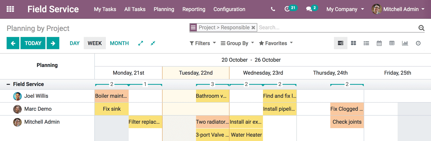 Odoo Field Service interface showing a planning sorted by manager