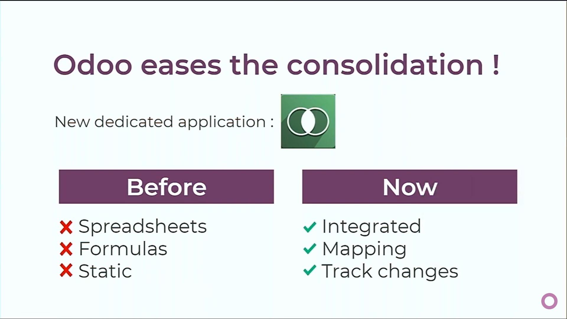 Odoo • Text and Image