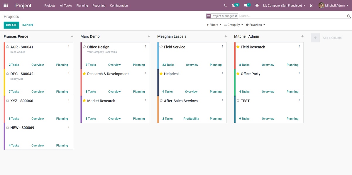 Multiple projects per project manager in Odoo Project's kanban interface 
