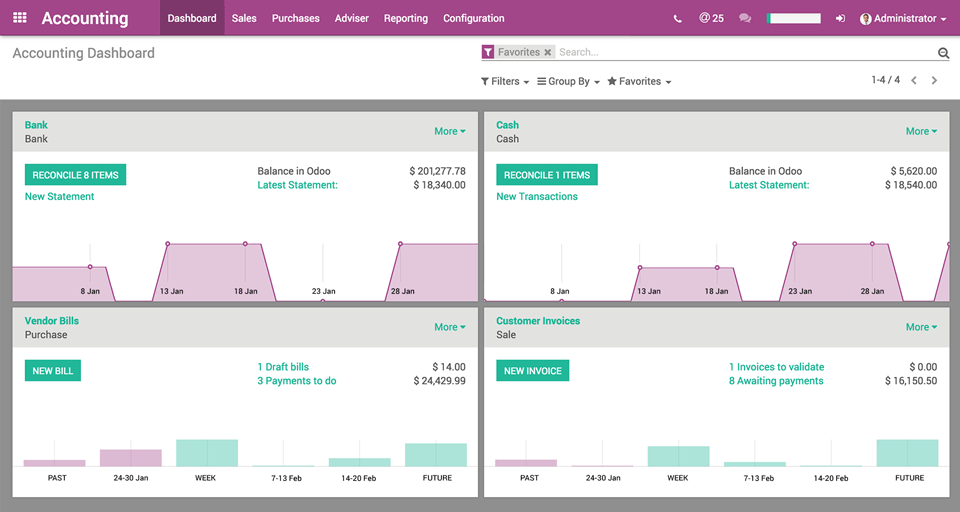 Texto de Odoo y bloque de imagen