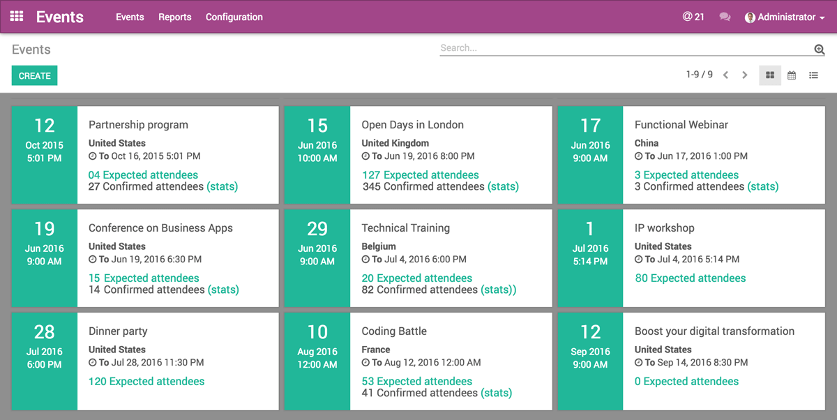 Odoo CMS - a big picture