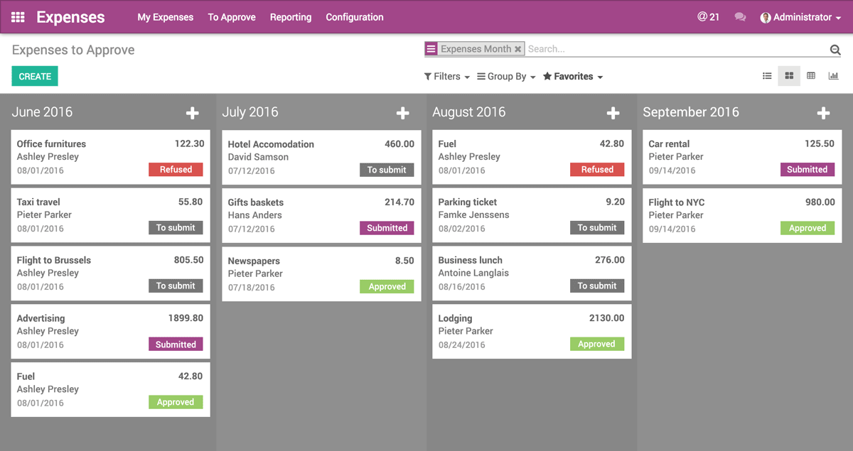 Odoo HR Employee Directory Made Social