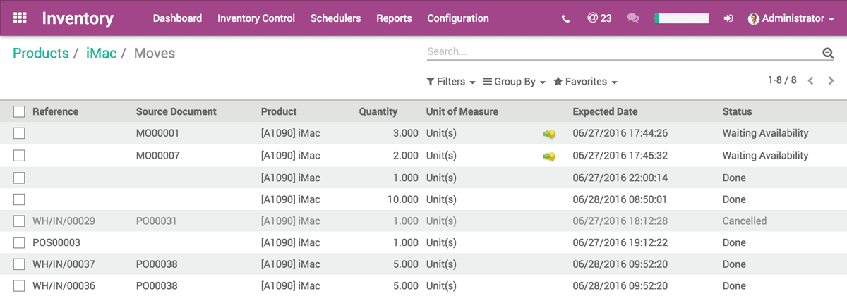 Open Source Inventory Management | Odoo