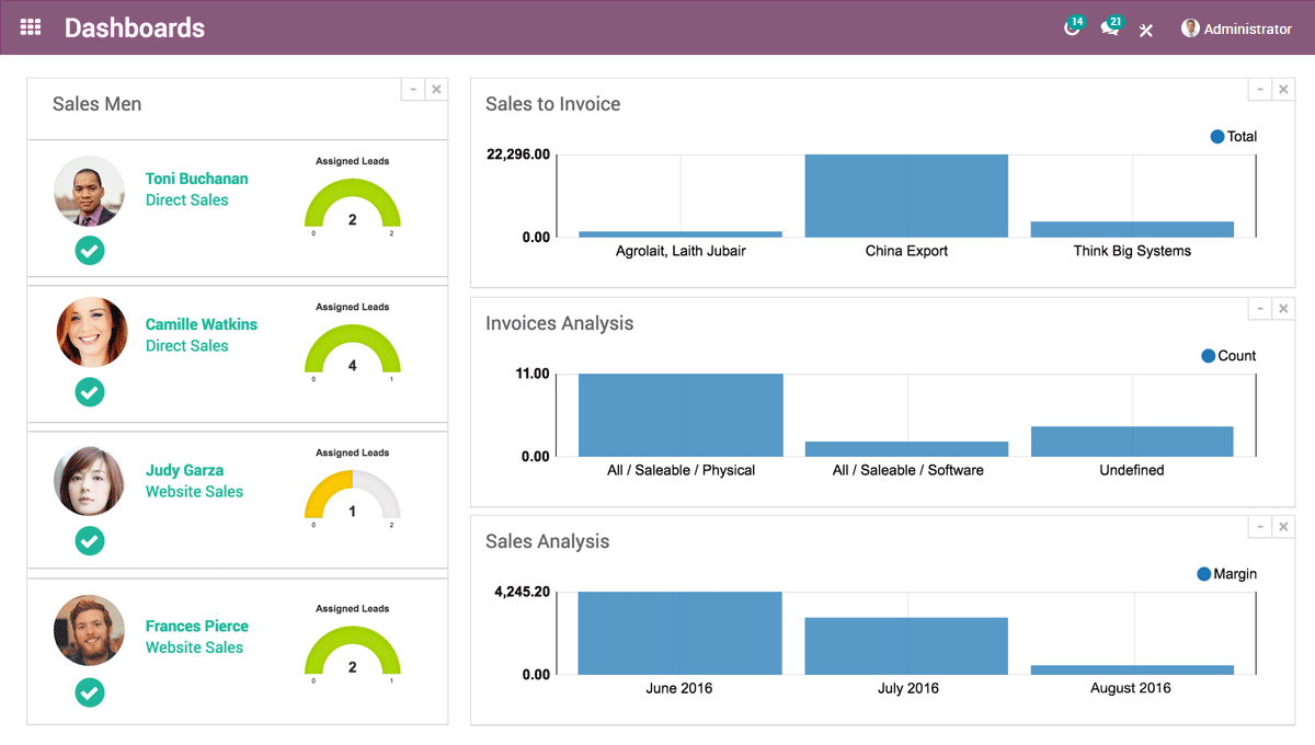 Odoo text and image block