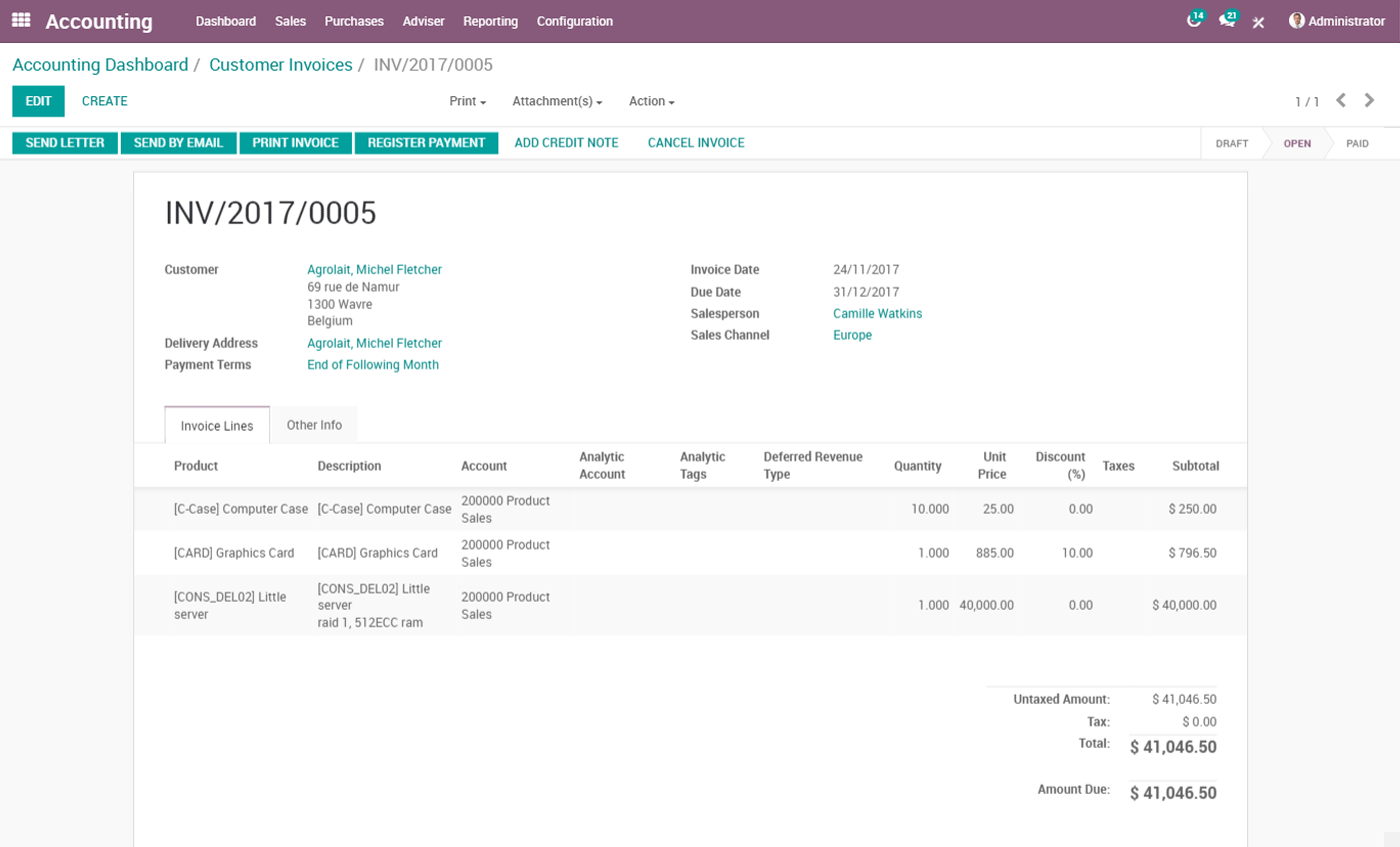 Odoo CMS - a big picture