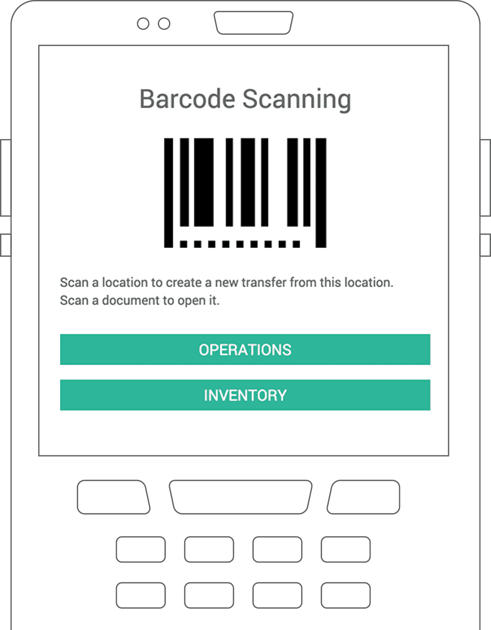 A barcode scanner