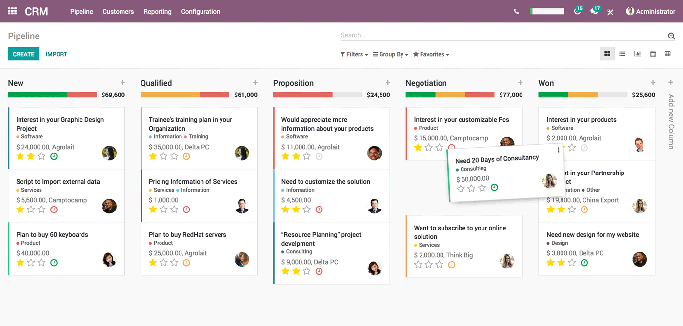 Pipeline-Ansicht in Odoo CRM