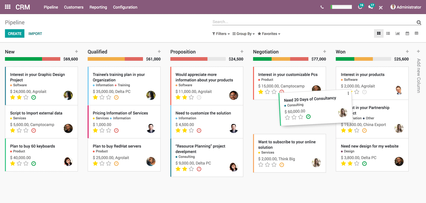 Antarmuka Pipeline CRM Odoo