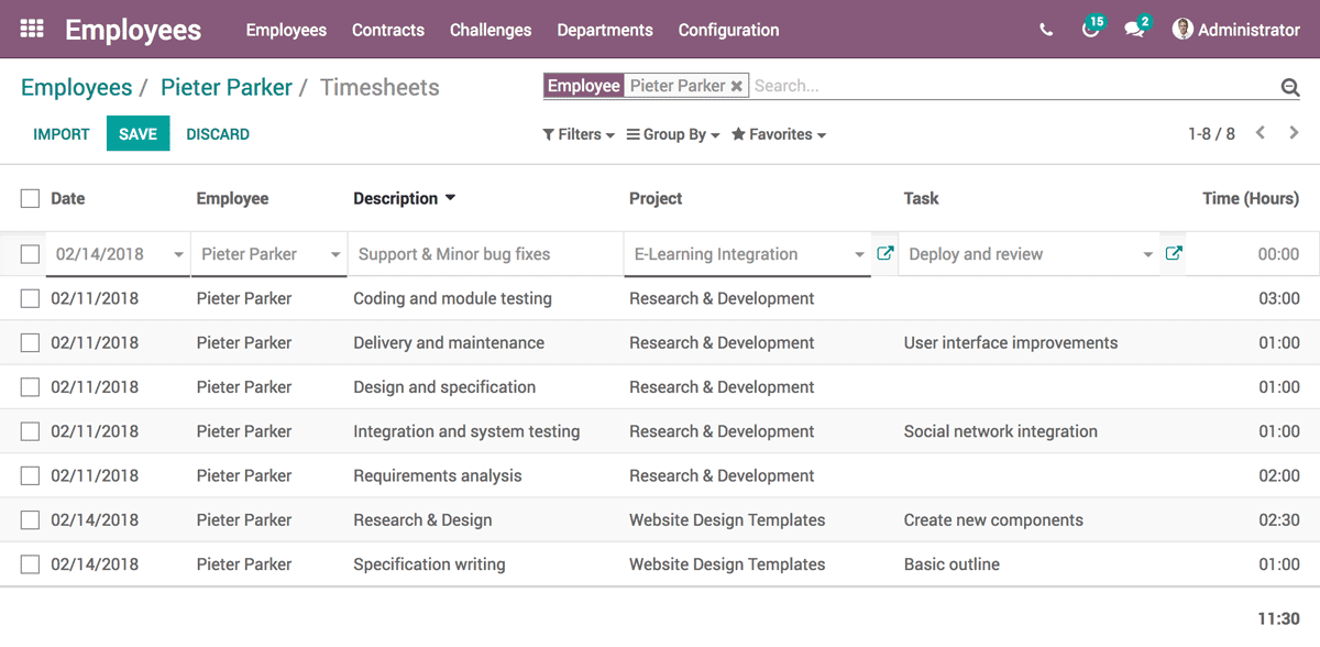 De interface van Odoo Werknemers met de urenstaten van een werknemer