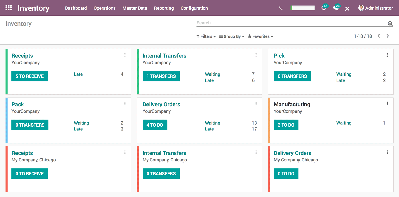 Odoo Inventory interface