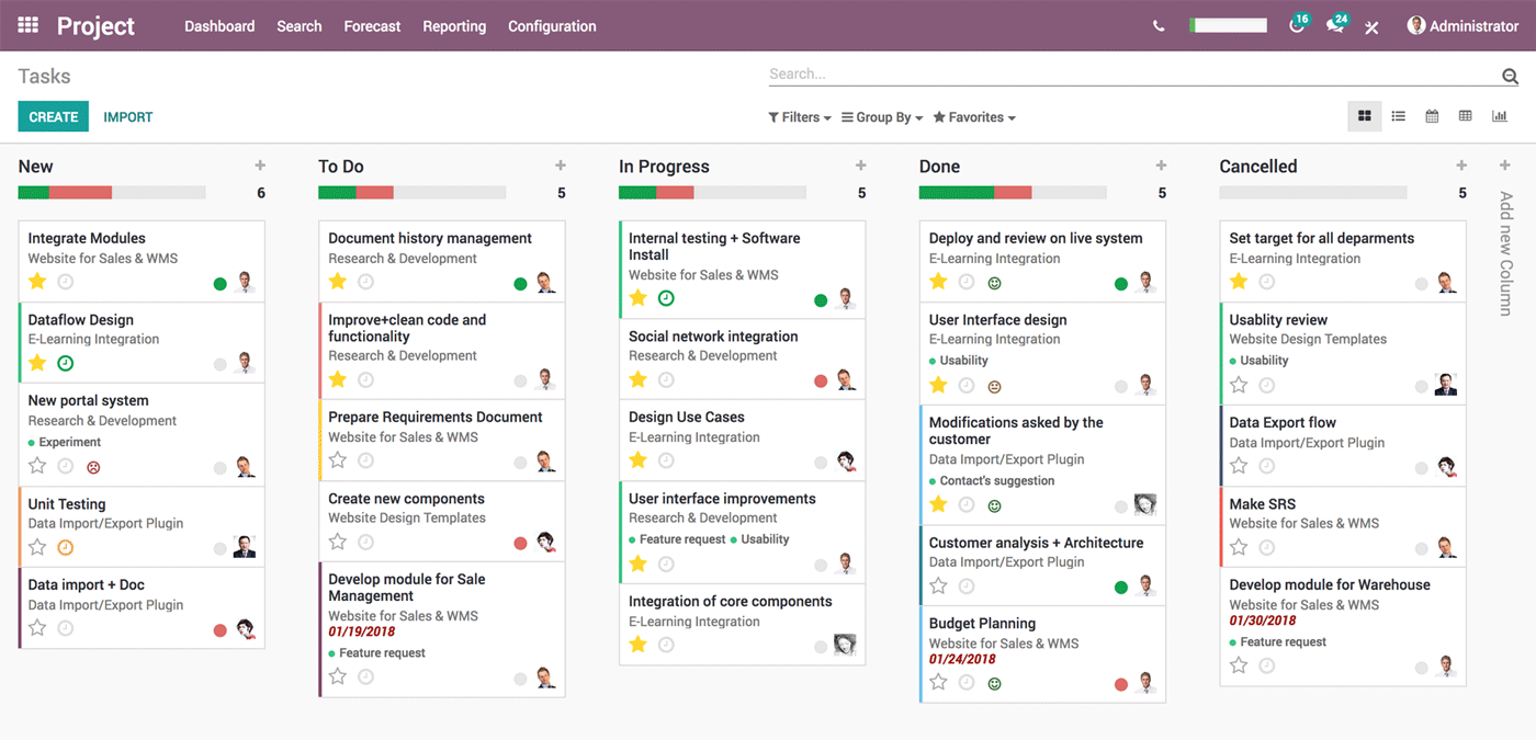 Odoo CMS - a big picture