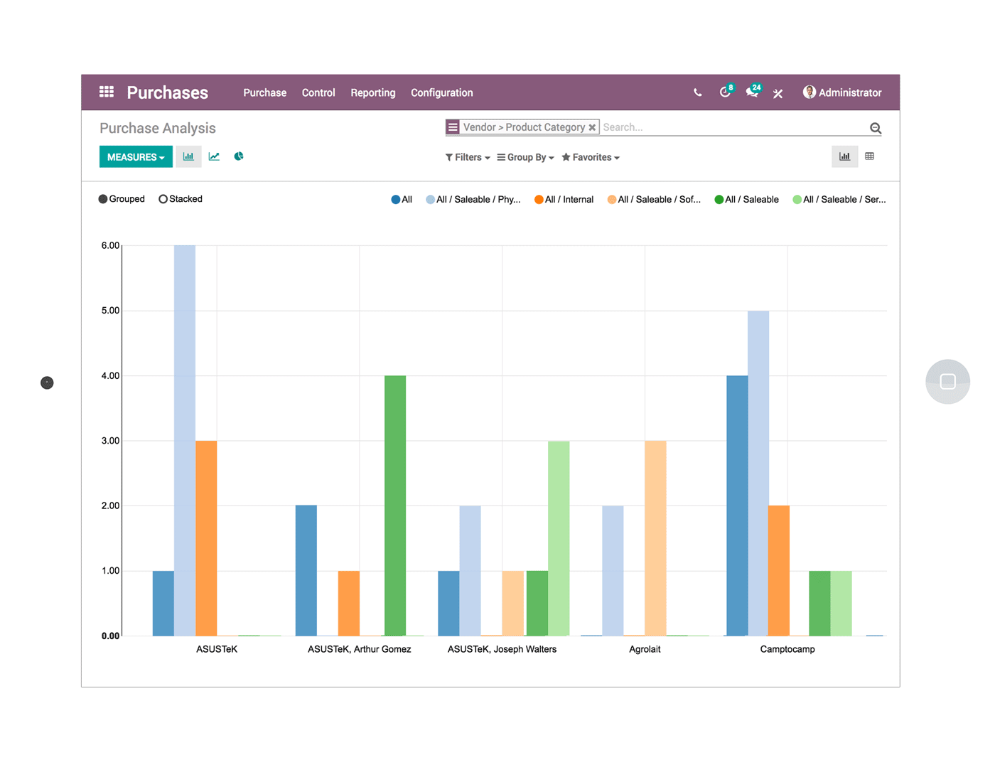 Odoo image and text block