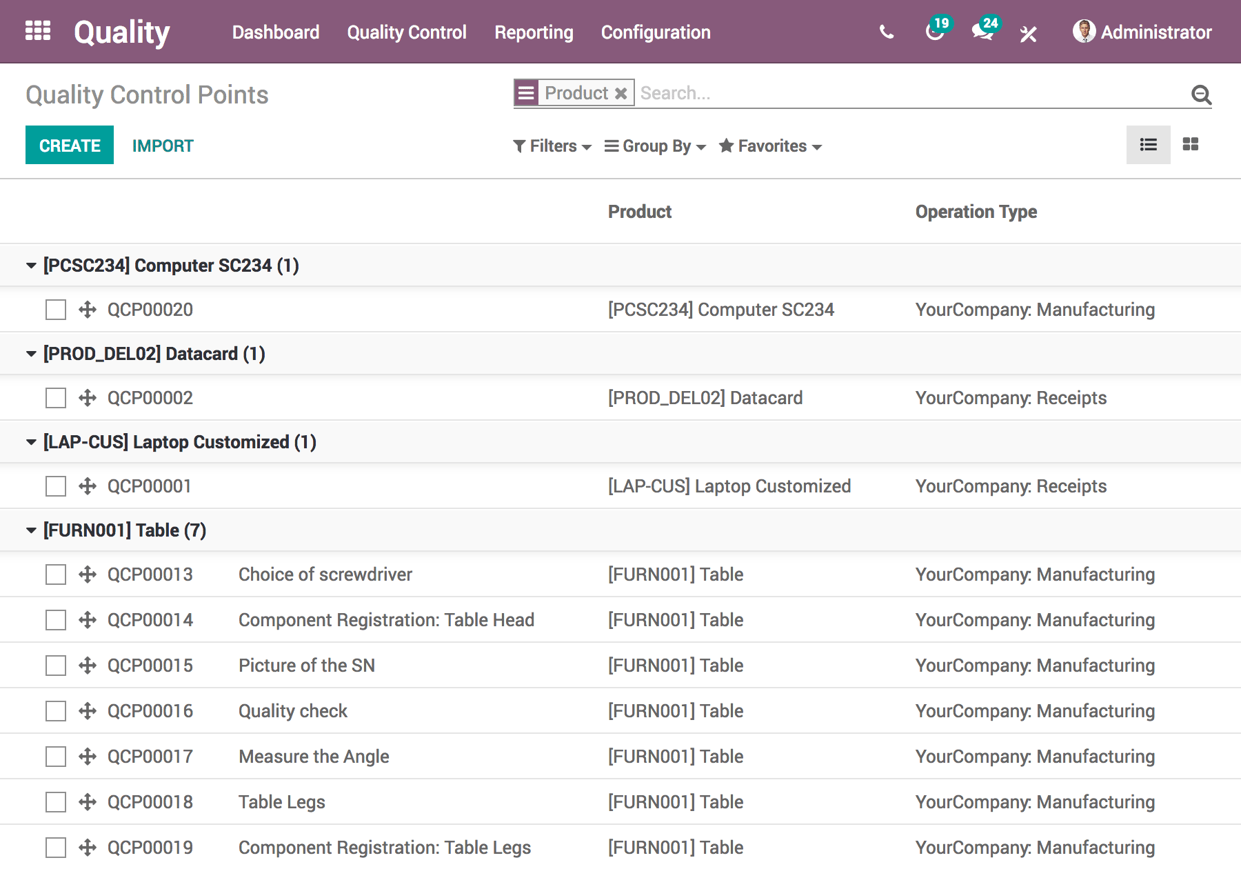 Odoo Quality Control points interface