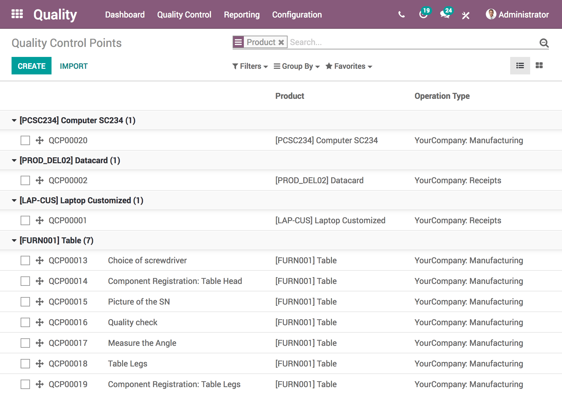 Interface des points de contrôle d'Odoo Qualité