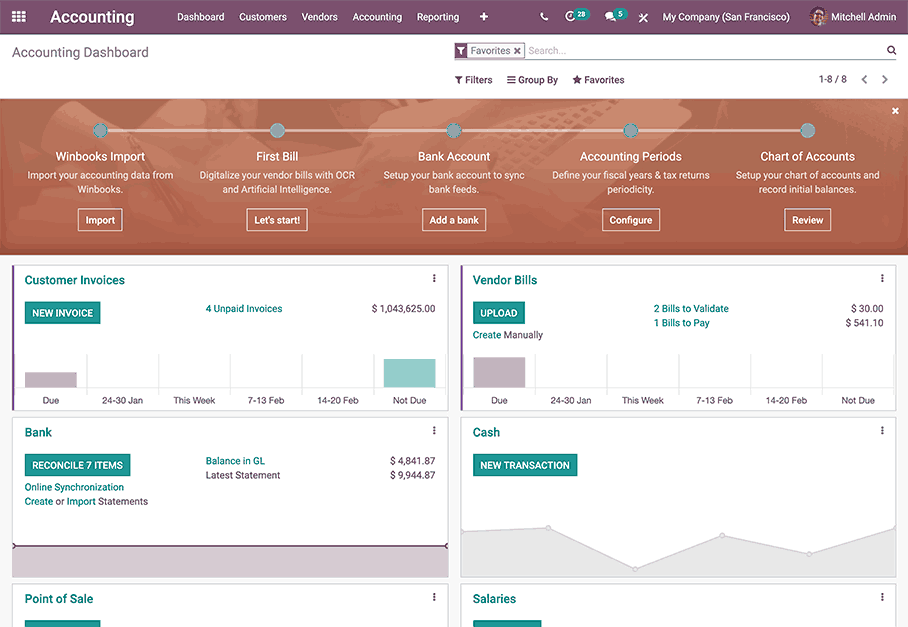 Odoo Site Web Backend