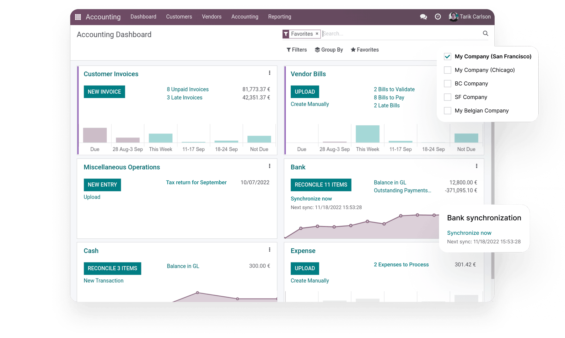 แดชบอร์ดทางบัญชีของ Odoo