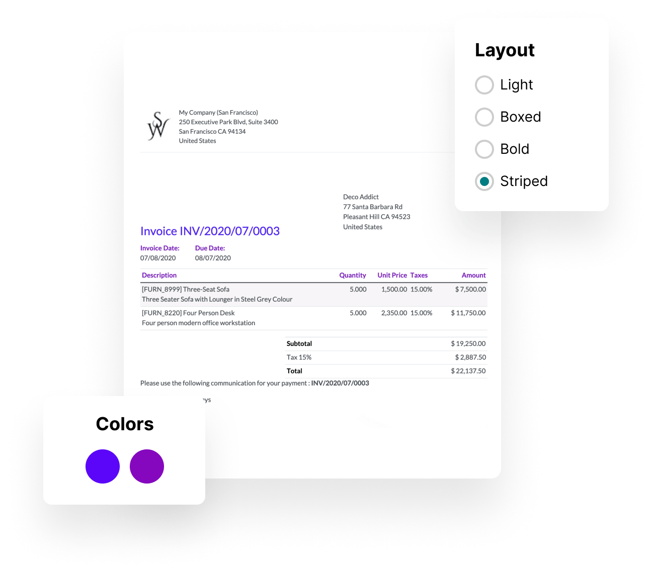 An Odoo customer's invoice