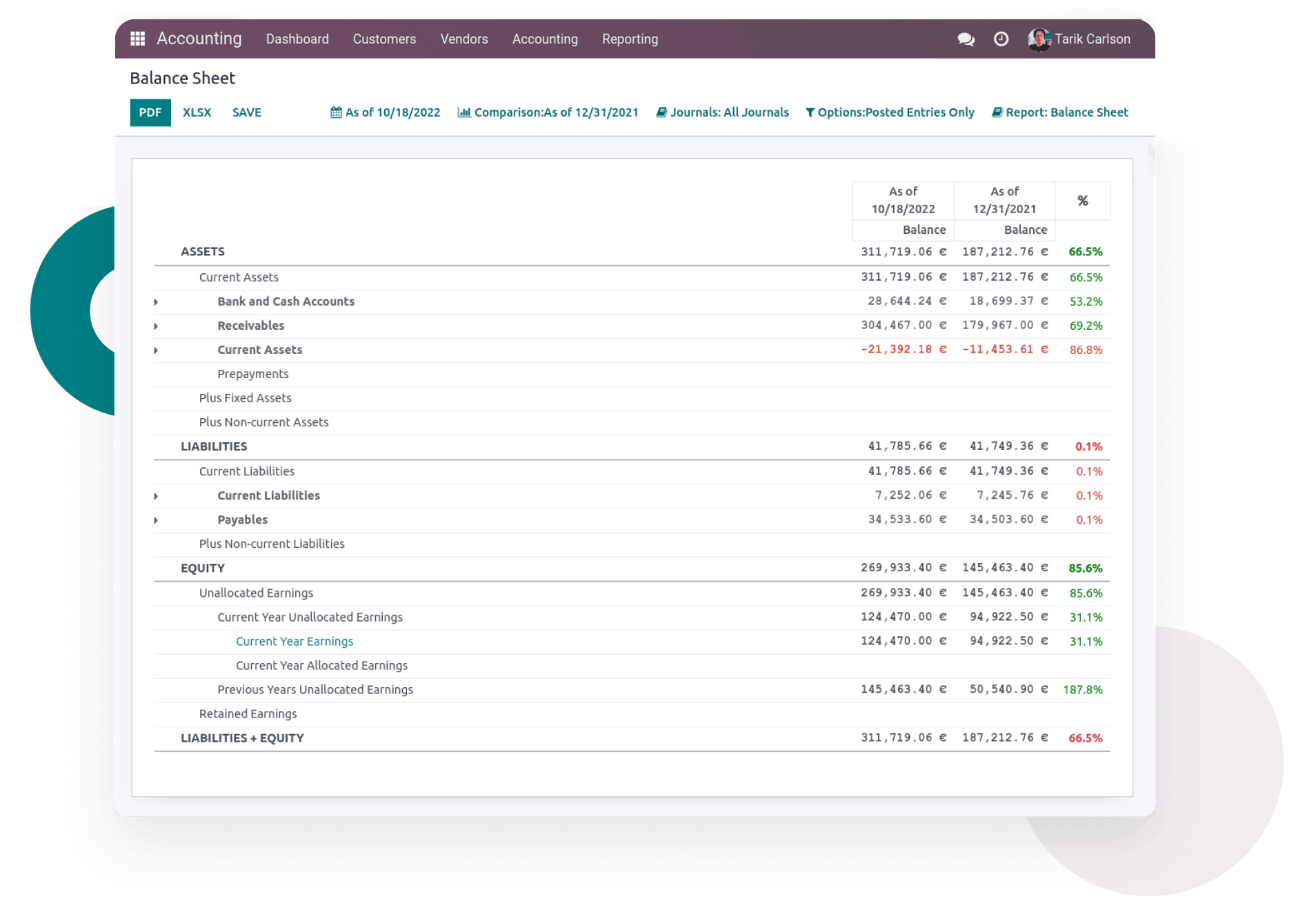 Odoo Účetnictví rozvaha