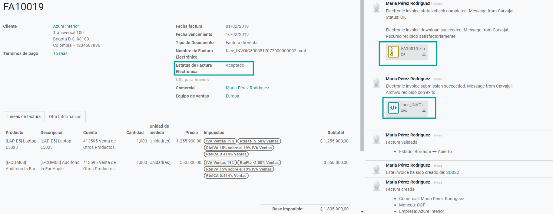 Tablero de informes para Colombia