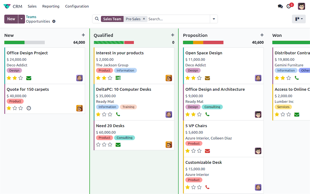 Le 1er Logiciel Crm Open Source Odoo 2027