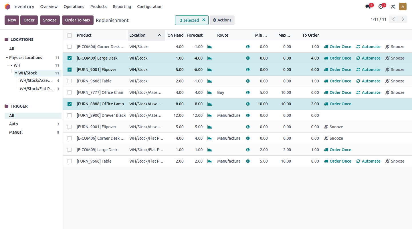 Inventory Accounting Software