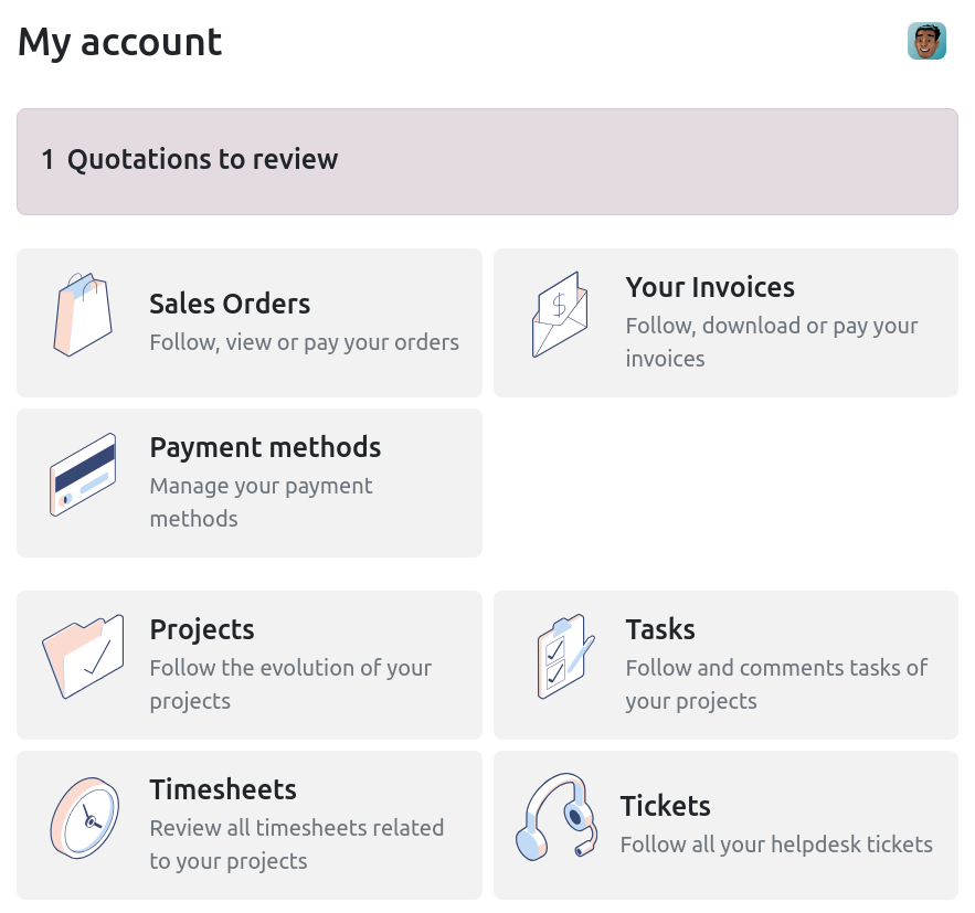 Dashboard Sales