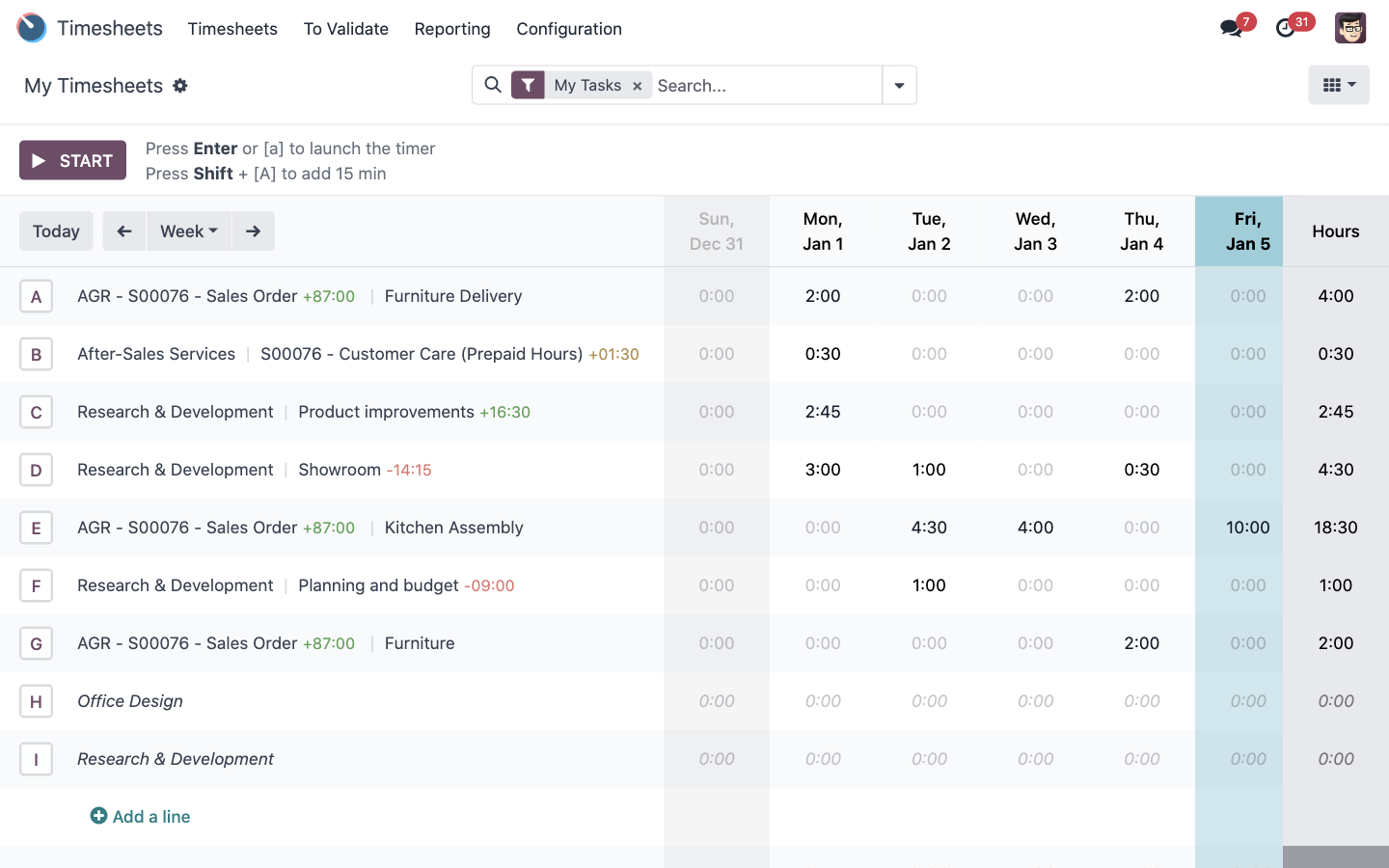 An overview of the timesheets app of Odoo.