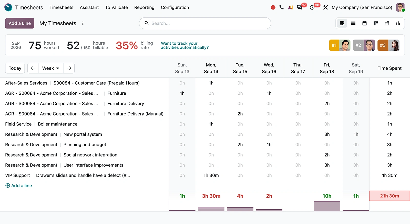 Odoo Timesheets - My Timesheets