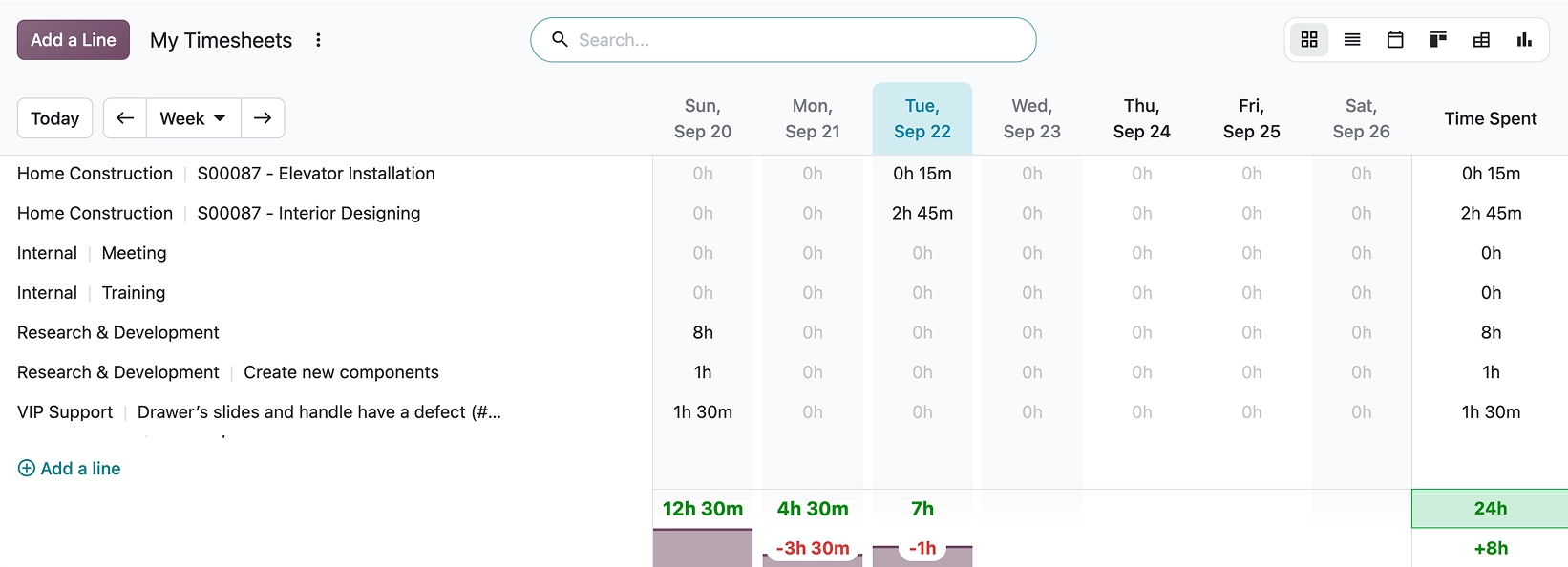 Odoo Timesheets - Weekly grid
