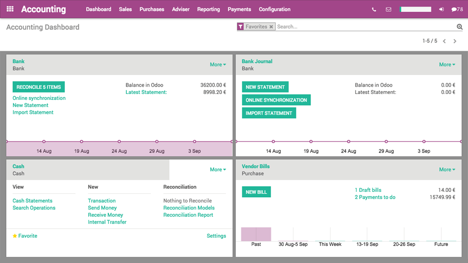 Odoo 9 All-in-one business software. Beautiful. Easy-to-use