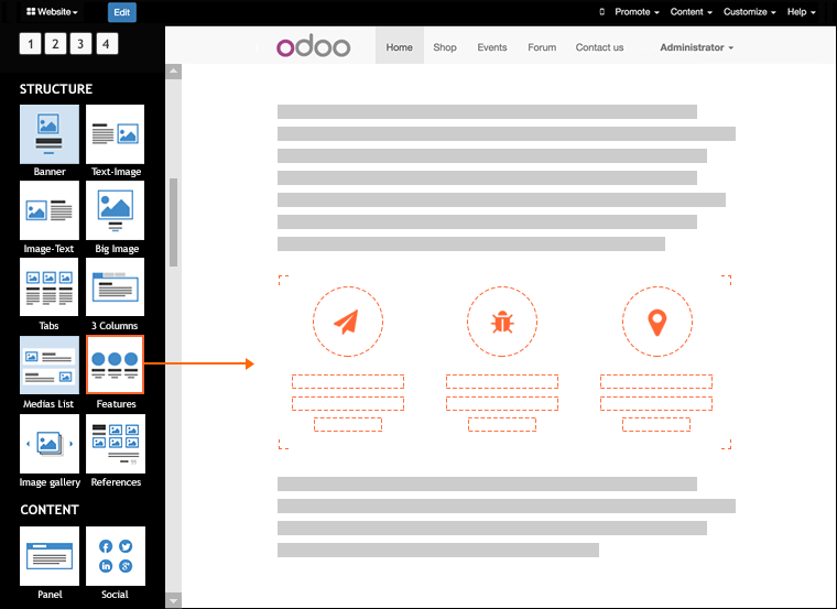 A interface de editor do Odoo Blog