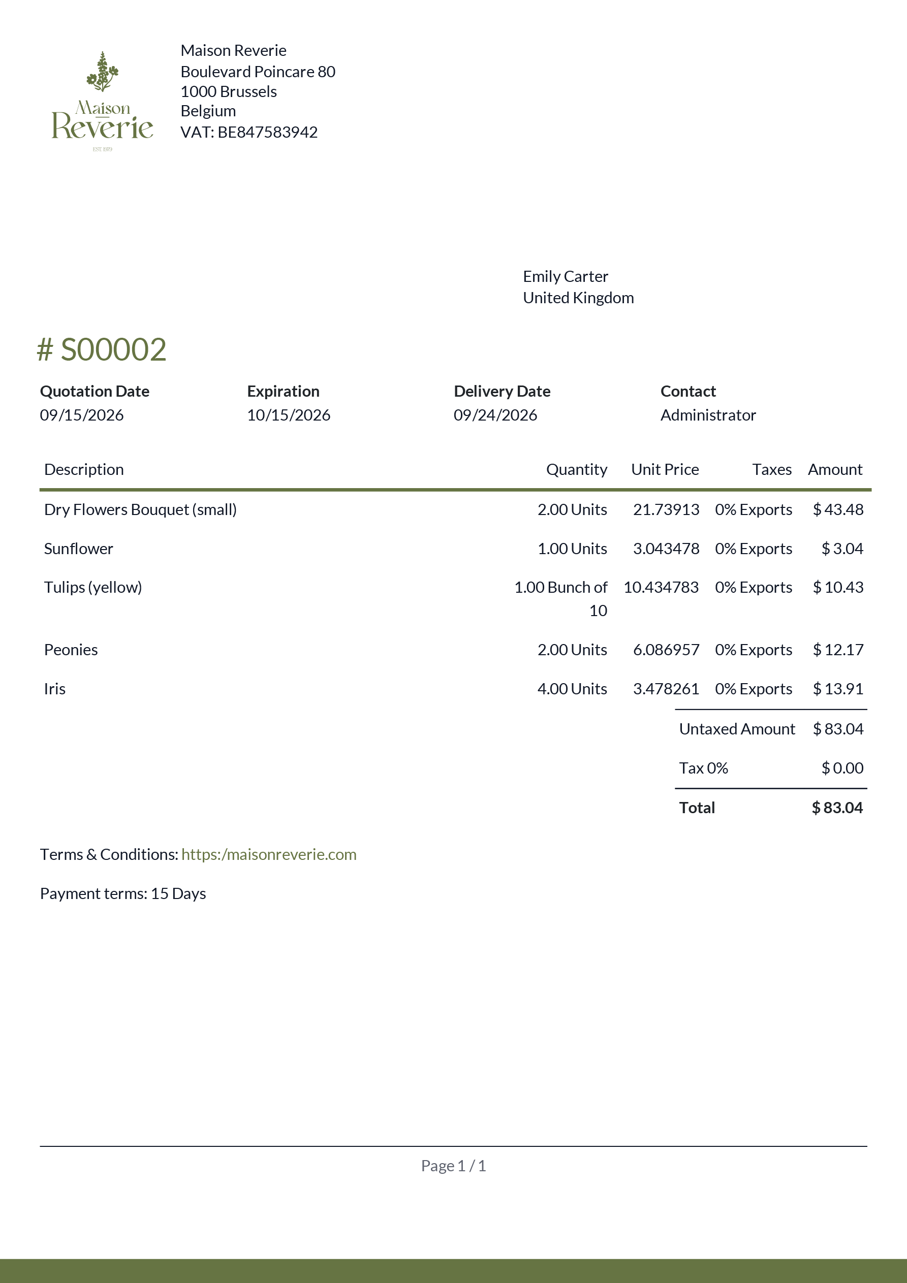 Quotation order lines