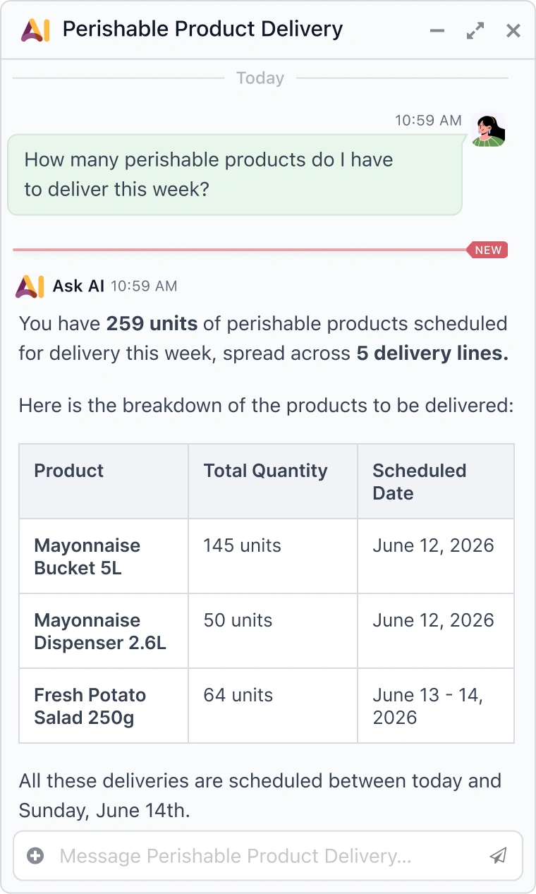 Asking Odoo AI about perishable deliveries