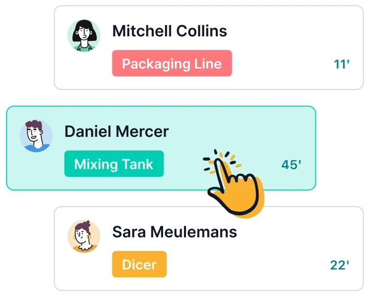 Operators assigned to their work centers on the shop floor