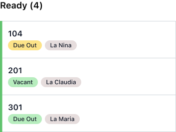 Ready stage - Kanban view