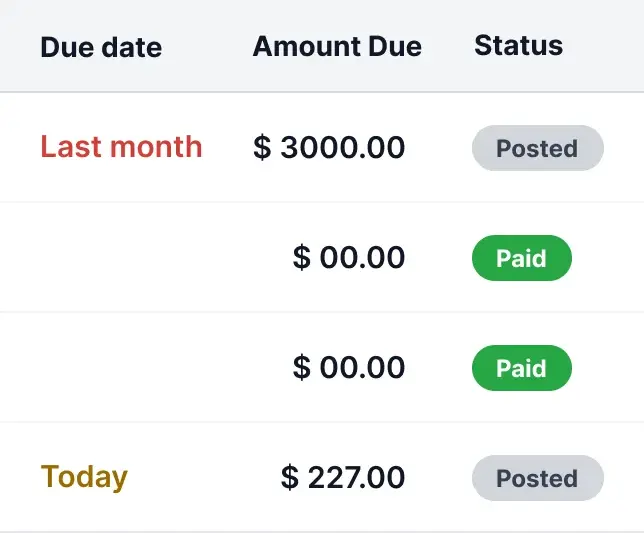 Invoice follow-up list with due dates, amounts due and paid status
