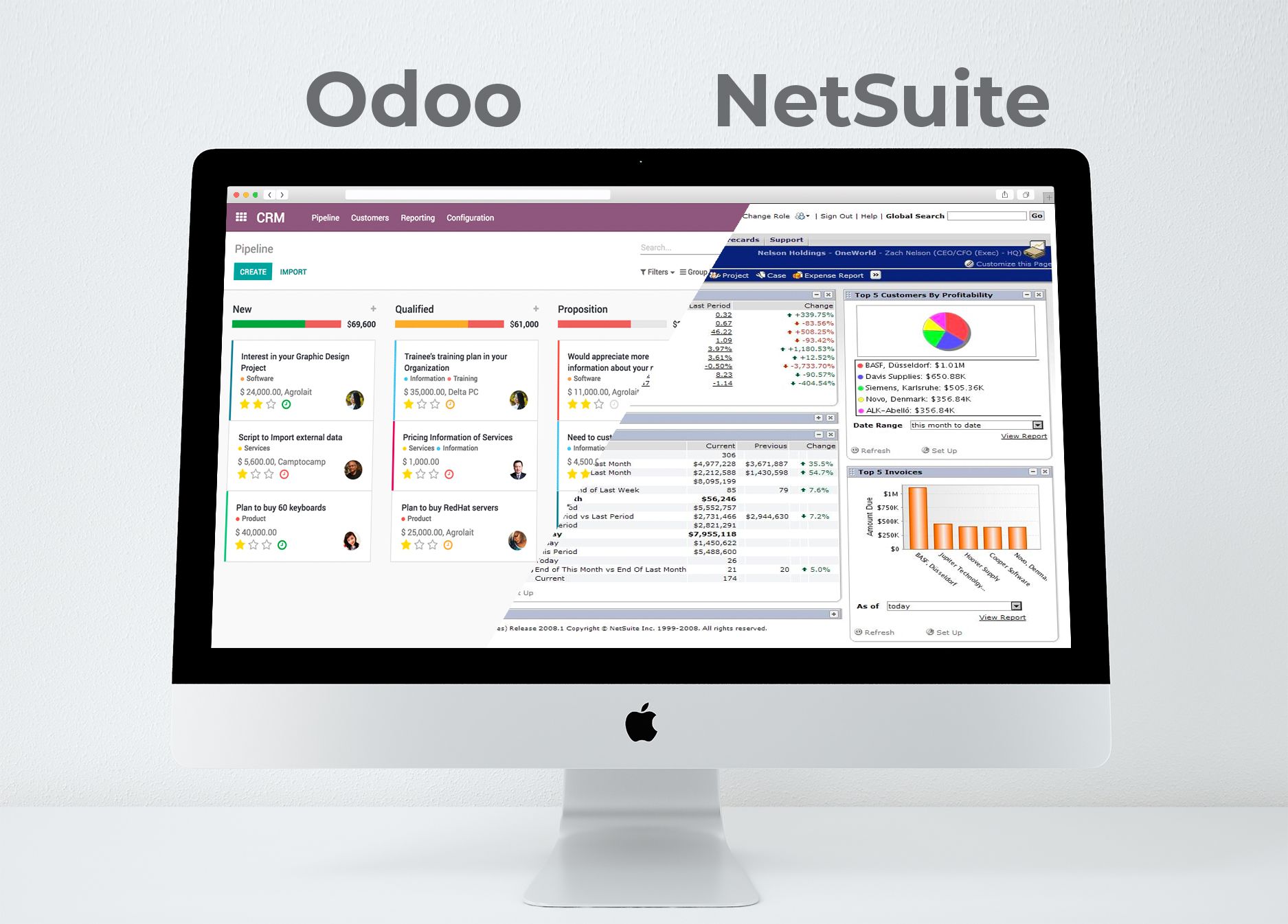 Alternative to Netsuite | Odoo