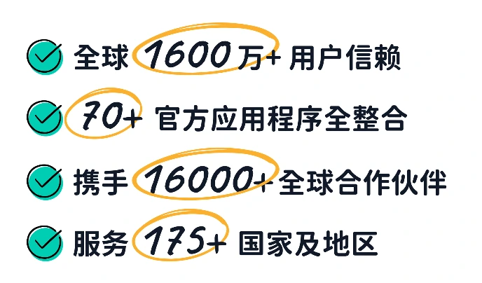 Odoo 优势