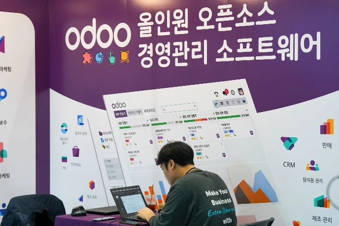 Odoo KR sales team