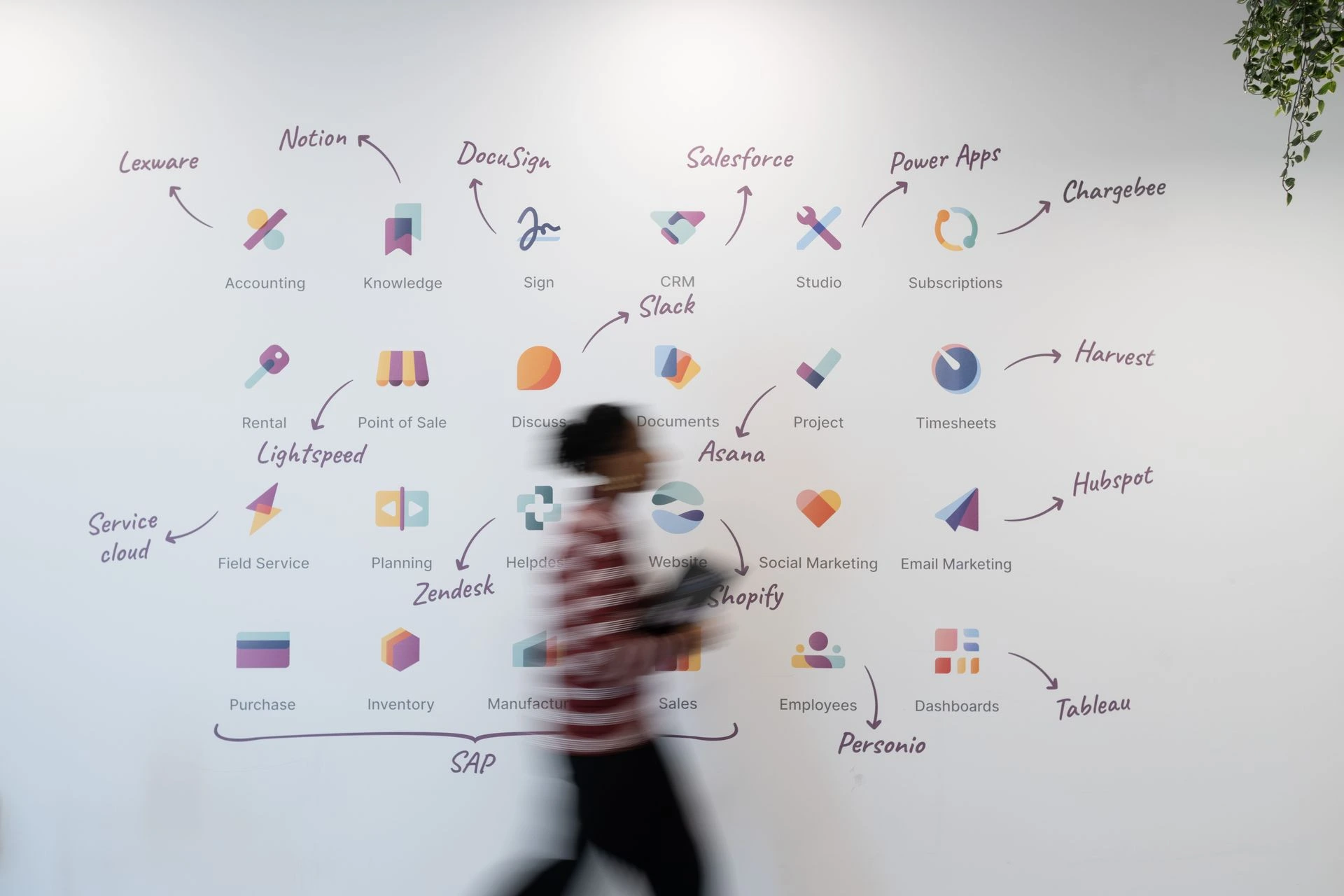 A person walking past a wall mural in the Odoo Berlin office that compares various Odoo modules to other software solutions like Salesforce, SAP, and Slack
