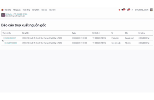 Truy suất nguồn gốc cùng Odoo Sản xuất