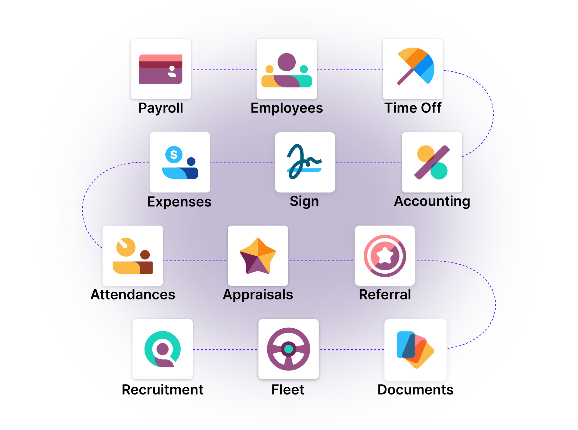 Odoo interconnected all-in-one HR system