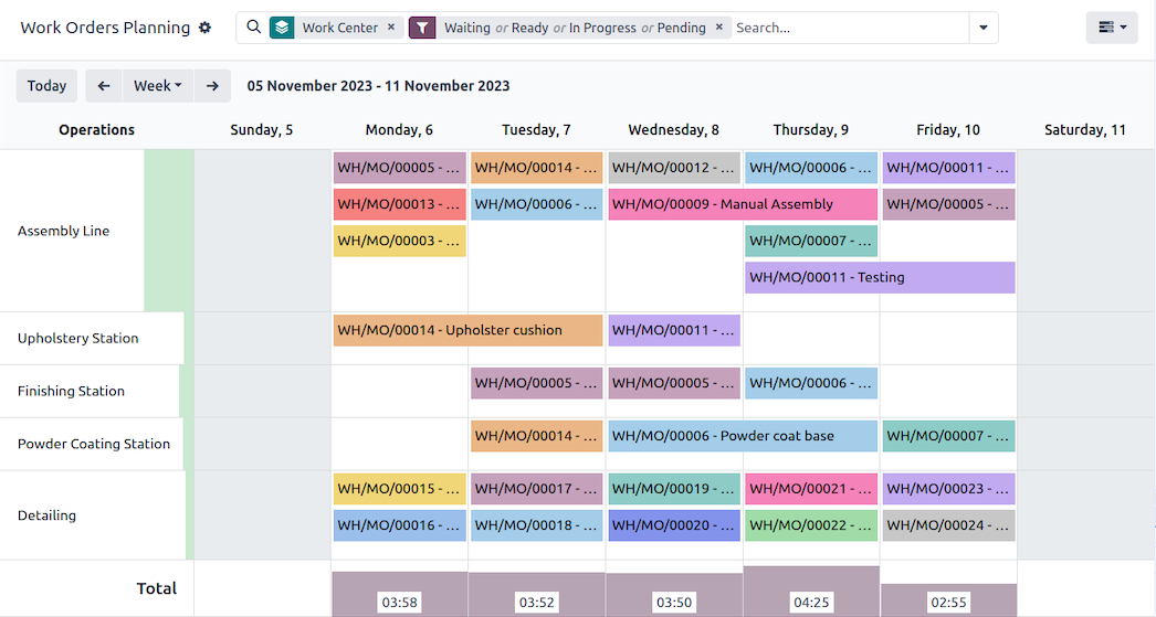 odoo work order