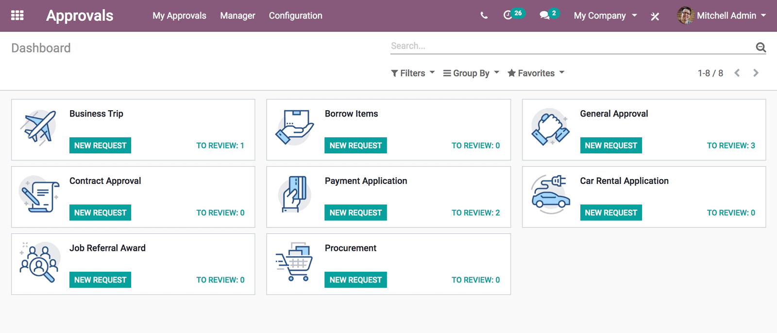Odoo Approvals' Dashboard interface showing types of requests