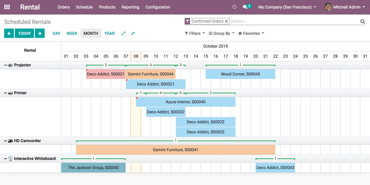 Odoo • Text and Image