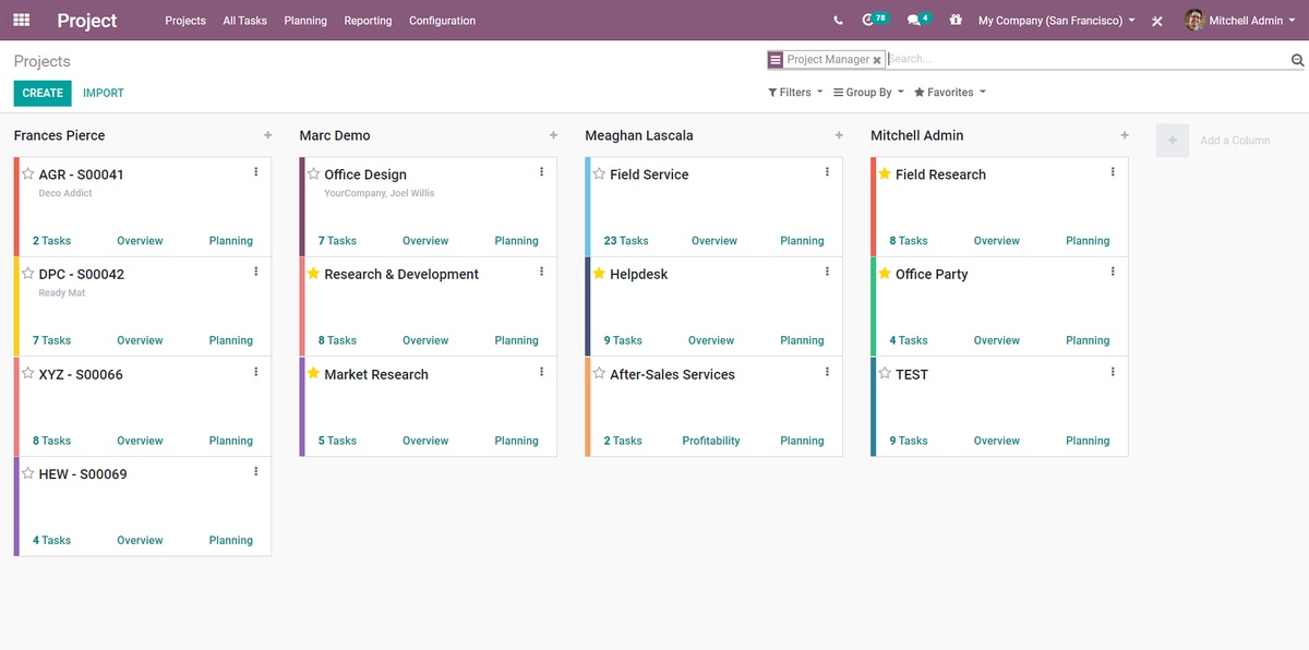 Interface du pipeline d'Odoo CRM