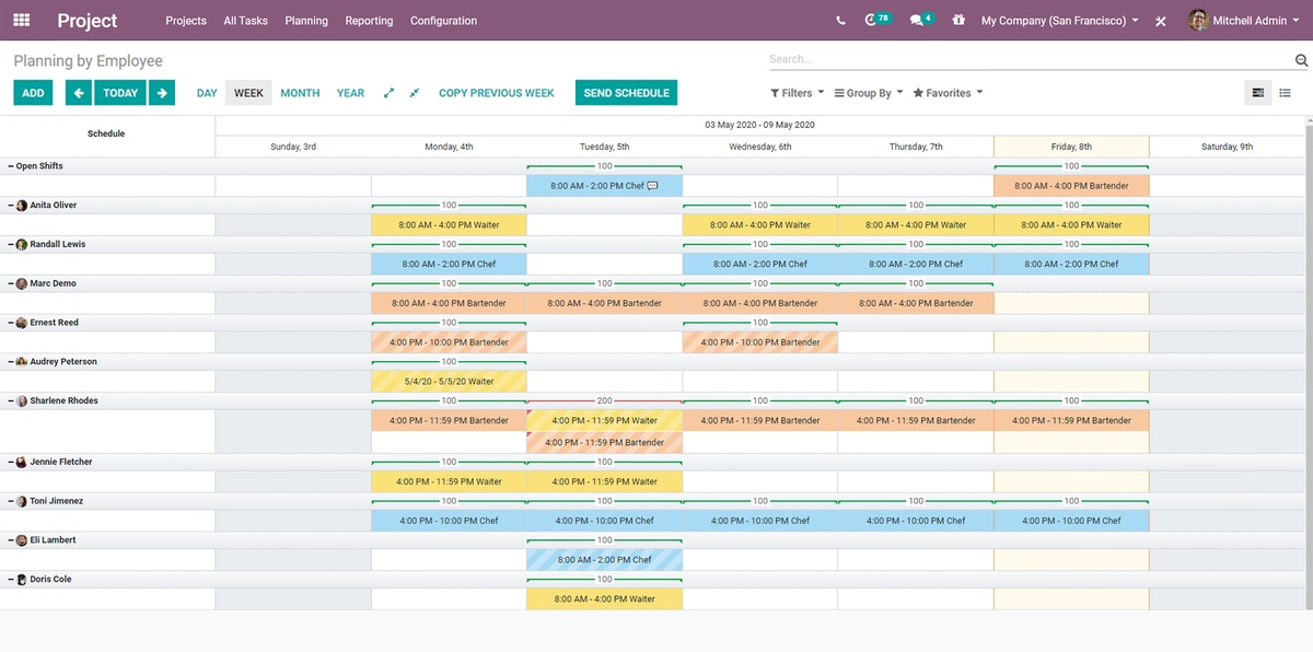 Odoo 專案管理工具的甘特圖介面，顯示僱員的日程規劃